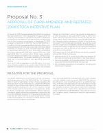 Proposal No. 3: Approval of Third Amended and Restated 2008 Stock Incentive Plan