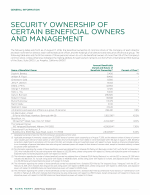Security Ownership of Certain Beneficial Owners and Management