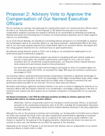 Proposal 2: Advisory Vote to Approve the Compensation of Our Named Executive Officers