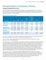 Summary Compensation Table