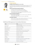 Additional Management Committee Members