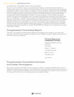 Compensation Committee Report