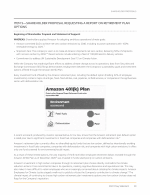 Item 5 - Shareholder Proposal Requesting a Report on Retirement Plan Options