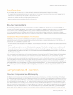 - Compensation of Directors