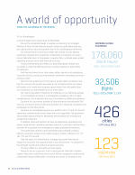 A World of Opportunity from the Chairman of the Board