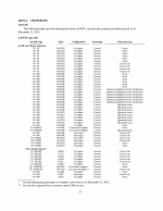 2. Properties