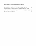 8. Financial Statements and Supplementary Data