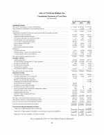- Consolidated Statements of Cash Flows