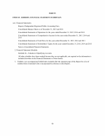 15. Exhibits, Financial Statement Schedules