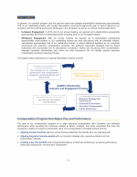 - Compensation Program that Aligns Pay and Performance