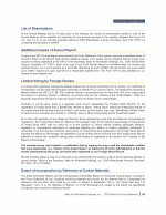 - List of Shareholders