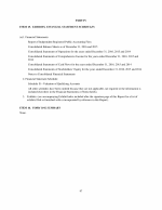 15. Exhibits, Financial Statement Schedules