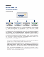 Proxy Summary