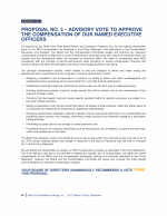 Proposal No. 3 - Advisory Vote to Approve the Compensation of Our Named Executive Officers