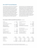 Non-GAAP Financial Measures