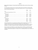 5. Market for Registrant's Common Equity, Related Shareholder Matters and Issuer Purchases of Equity Securities