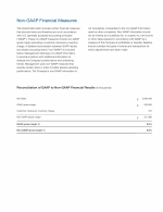 Non-GAAP Financial Measures