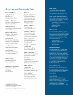 Corporate and Shareholder Data