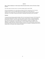 5. Market for Registrant's Common Equity, Related Shareholder Matters and Issuer Purchases of Equity Securities