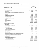 8. Financial Statements and Supplementary Data