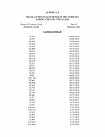 Schedule I