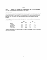 5. Market for Registrant's Common Equity, Related Stockholder Matters and Issuer Purchases of Equity Securities