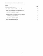 Consolidated Financial Statements