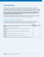 Proxy Summary