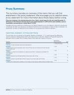 Proxy Summary