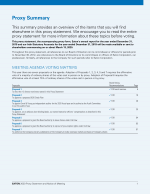 Proxy Summary