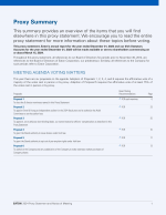 Proxy Summary