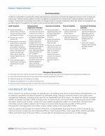 - Oversight of ESG