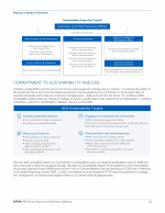 - Commitment to Sustainability and ESG