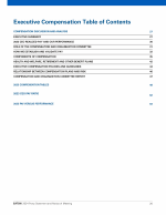 Executive Compensation Table of Contents