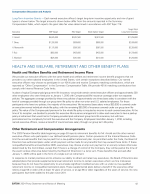 - Health and Welfare, Retirement and Other Benefit Plans