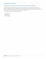- Compensation and Organization Committee Report