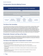 - Compensation Decision-Making Process