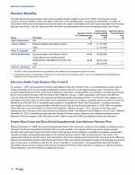 - Pension Benefits