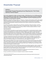 Proposal 6 - Shareholder Proposal Requesting Annual Reporting from Third Parties Seeking Financial Support