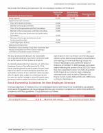 Stock Ownership Guidelines for Non-Employee Directors