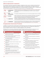 - 2020 Compensation Framework