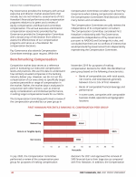 - Benchmarking Compensation