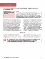 Proposal 4 - Ratification of the Appointment of Independent Registered Public Accounting Firm