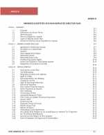 Annex B - Amended & Restated 2016 Non-Employee Director Plan