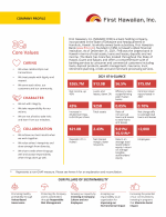 Company Profile