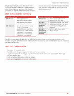 - 2021 Compensation Summary