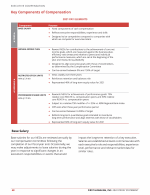 - Key Components of Compensation