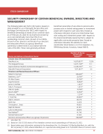 Security Ownership of Certain Beneficial Owners, Directors and Management