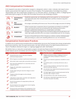 - 2023 Compensation Framework