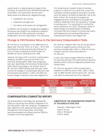 - Change in CEO Pension Value in the Summary Compensation Table